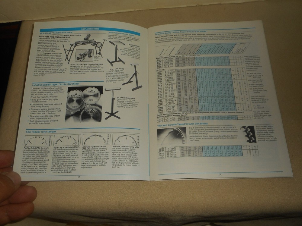 Vintage Delta Power Tools & Accessories Catalog 1995 Tool SPECIFICATIONS 30 pg