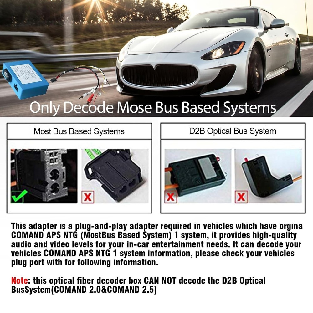 MOST Optic Fiber Decoder for Mercedes Benz-BMW E91, E92, E93 Audi Porsche