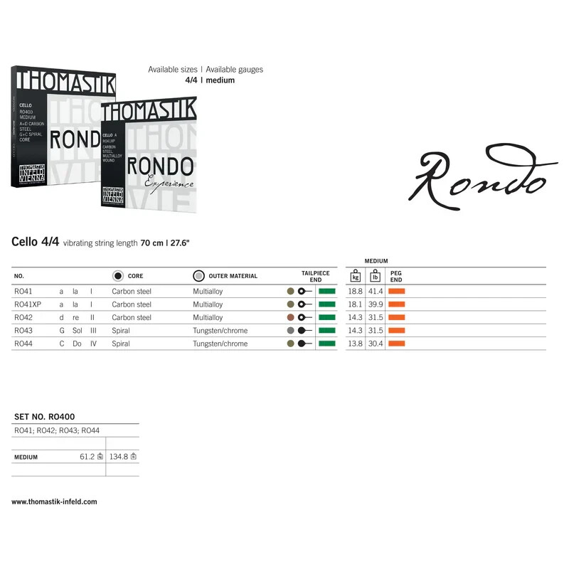 Thomastik Rondo Cello String Set 4/4