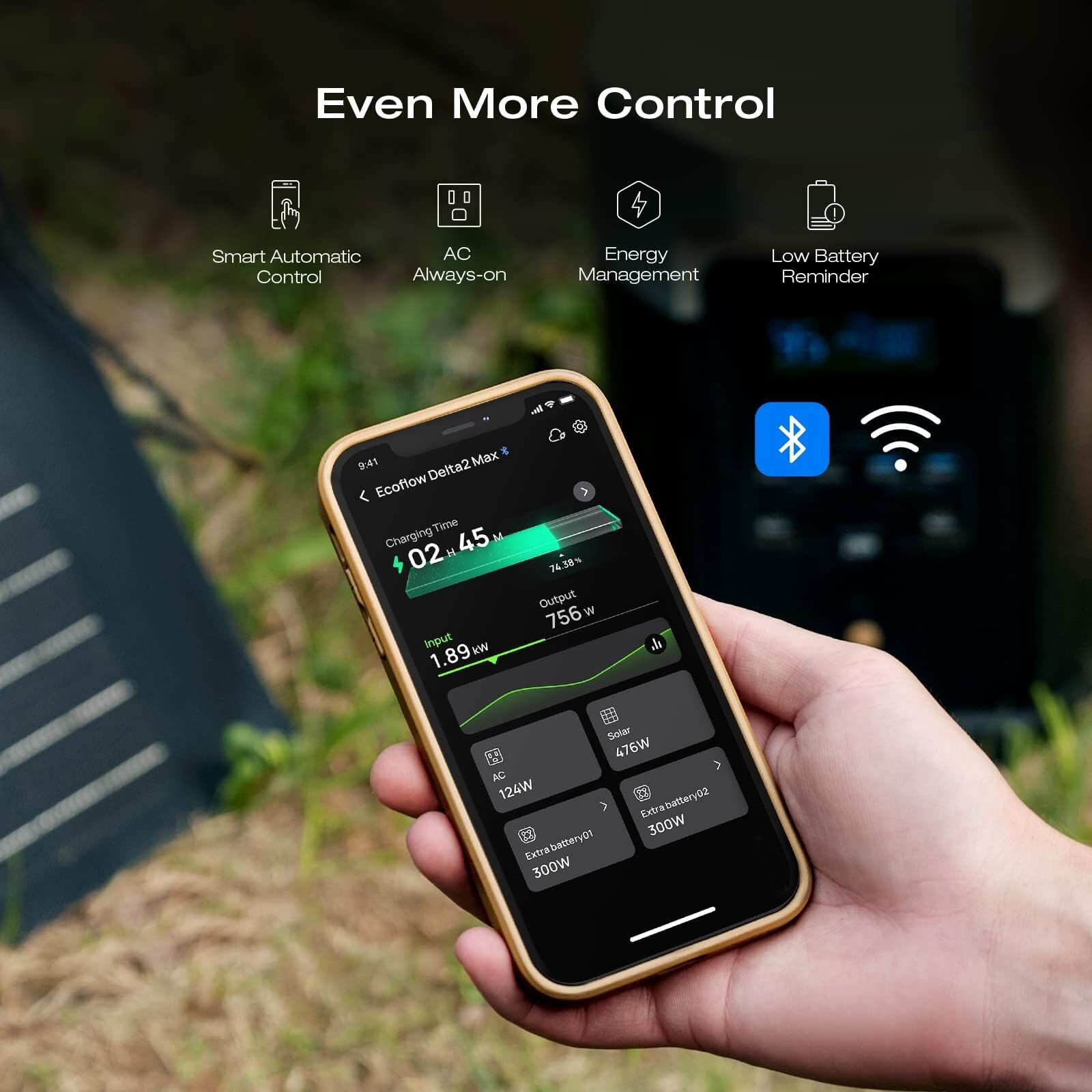 EcoFlow DELTA 2 Max Portable Power Station 2048Wh LFP, Certified Refurbished