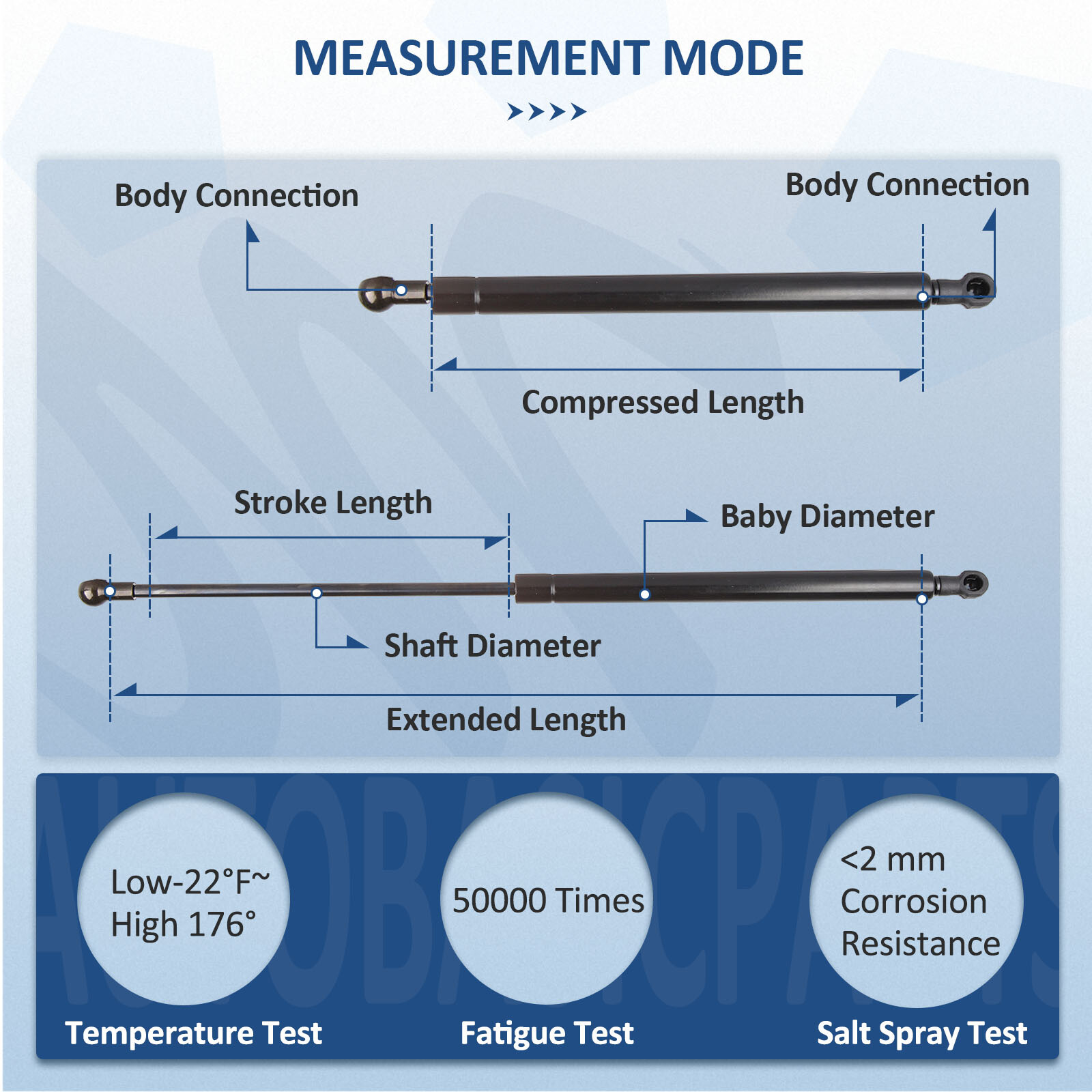 For 2004-2007 Toyota Prius Qty 2 Rear Hatch Tailgate Lift Supports Shocks Struts