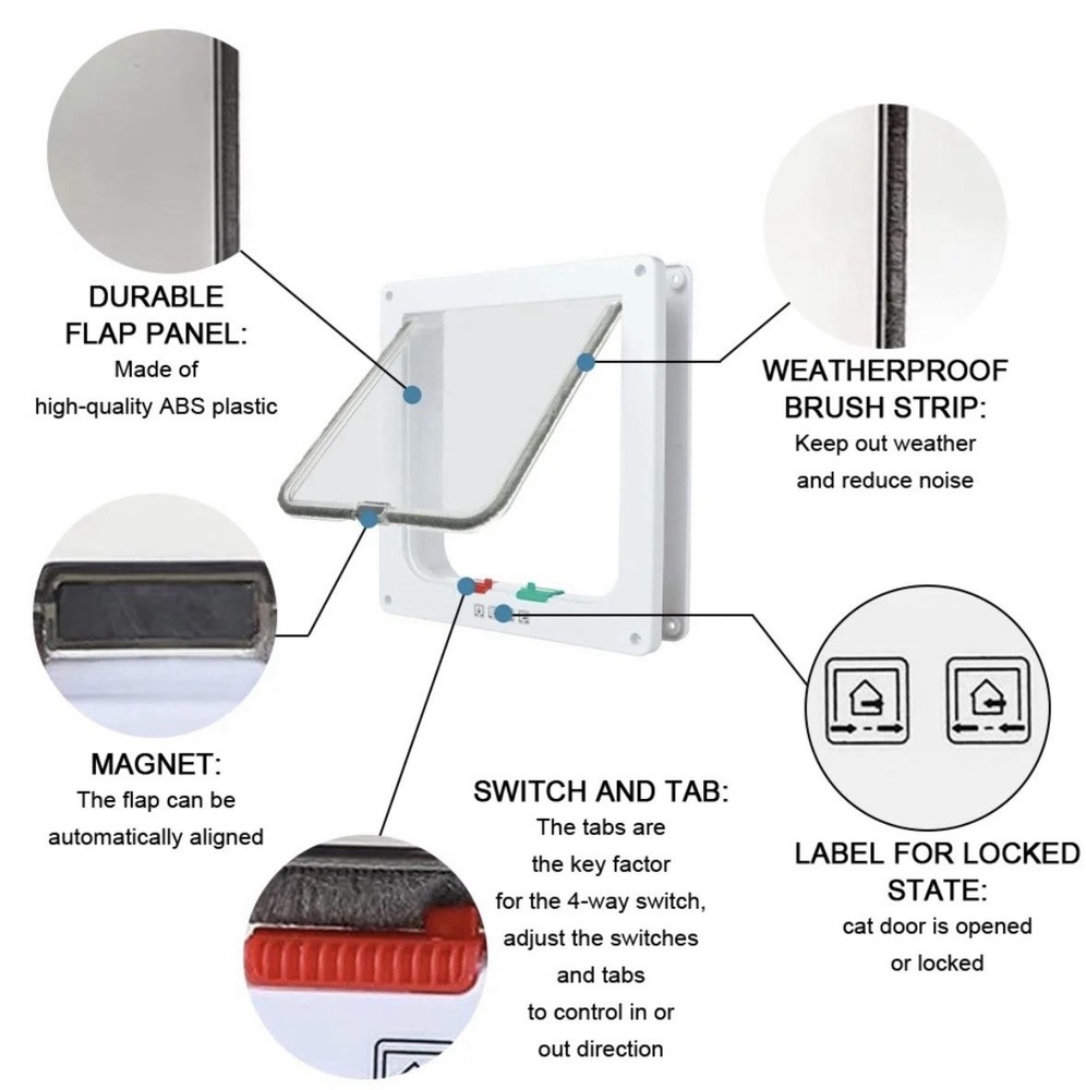 Manual Locking Flap Cat Door Plastic with Installation Kit