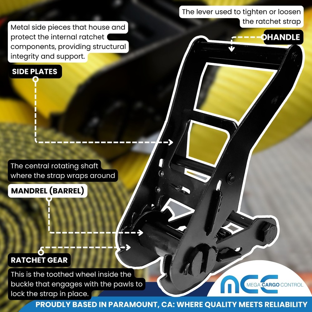 Mega Cargo Control 2" Replacement Standard Ratchets, Black Coated, 2-Pack