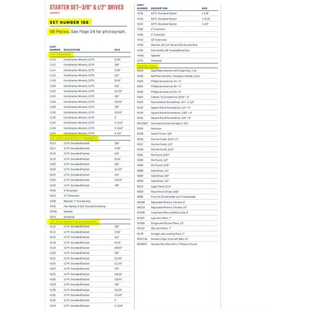 Wright Tool 166 96 Piece Mechanic's Starter Set
