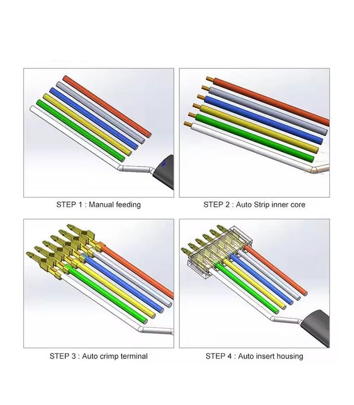 Automatic peeling machine stapling and insertion on the connector of