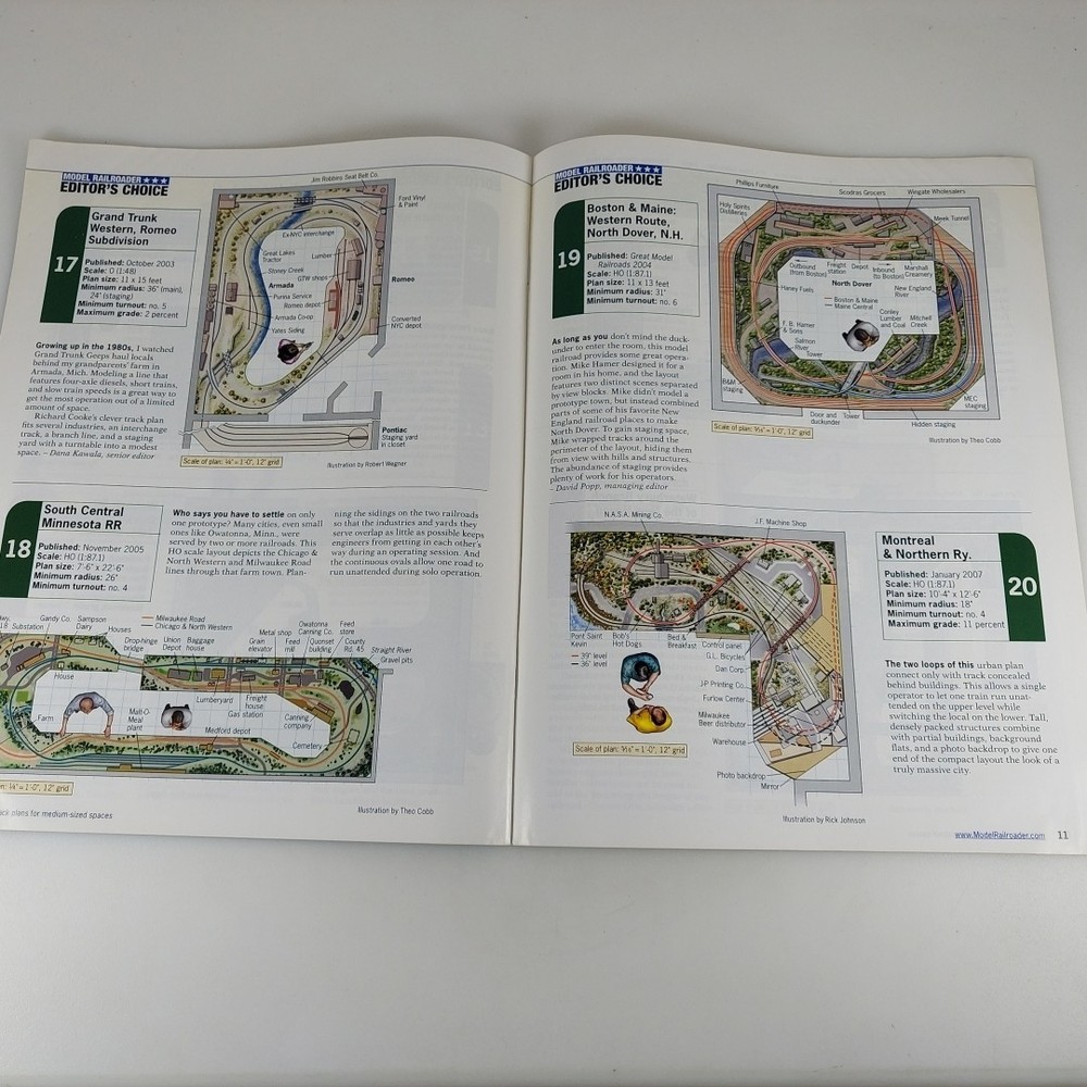 Model Railroader Supplement 28 Track Plans For Medium Sized Spaces