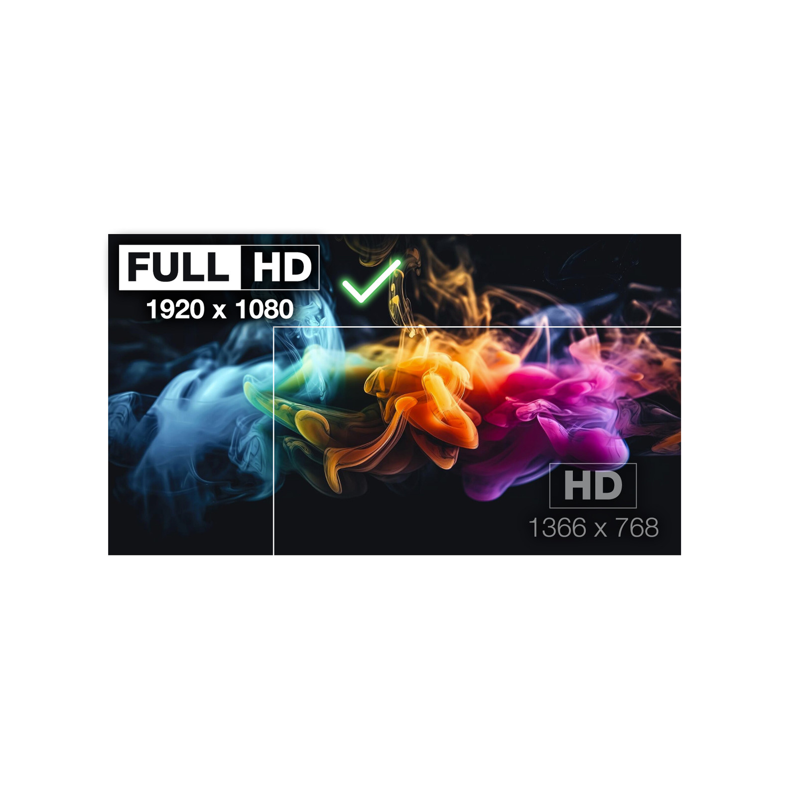 N140HCG-GQ2 REV.C1 30 Pins Screen Replacement LCD LED Display With Tools