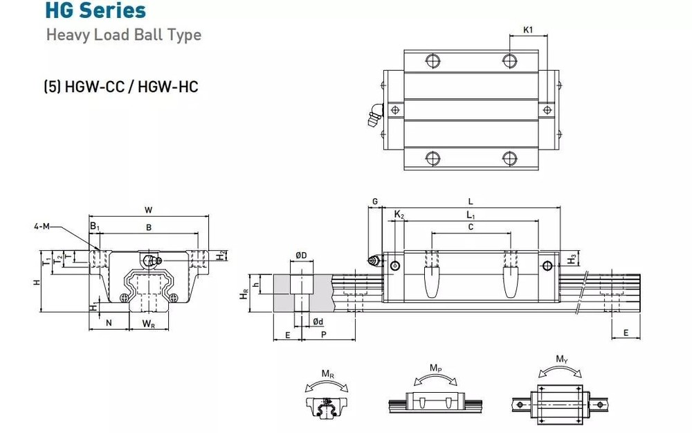 100 PC HGW15CC Slider Block Match Use HGR15 Linear Guide Rail