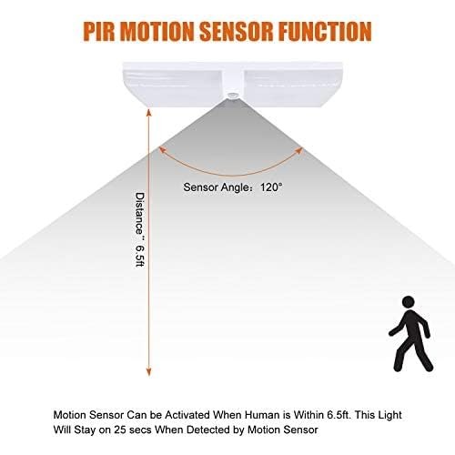 Square RV Motion Sensor Light - 7W Double Dome with Sensor, 4000K Nature White