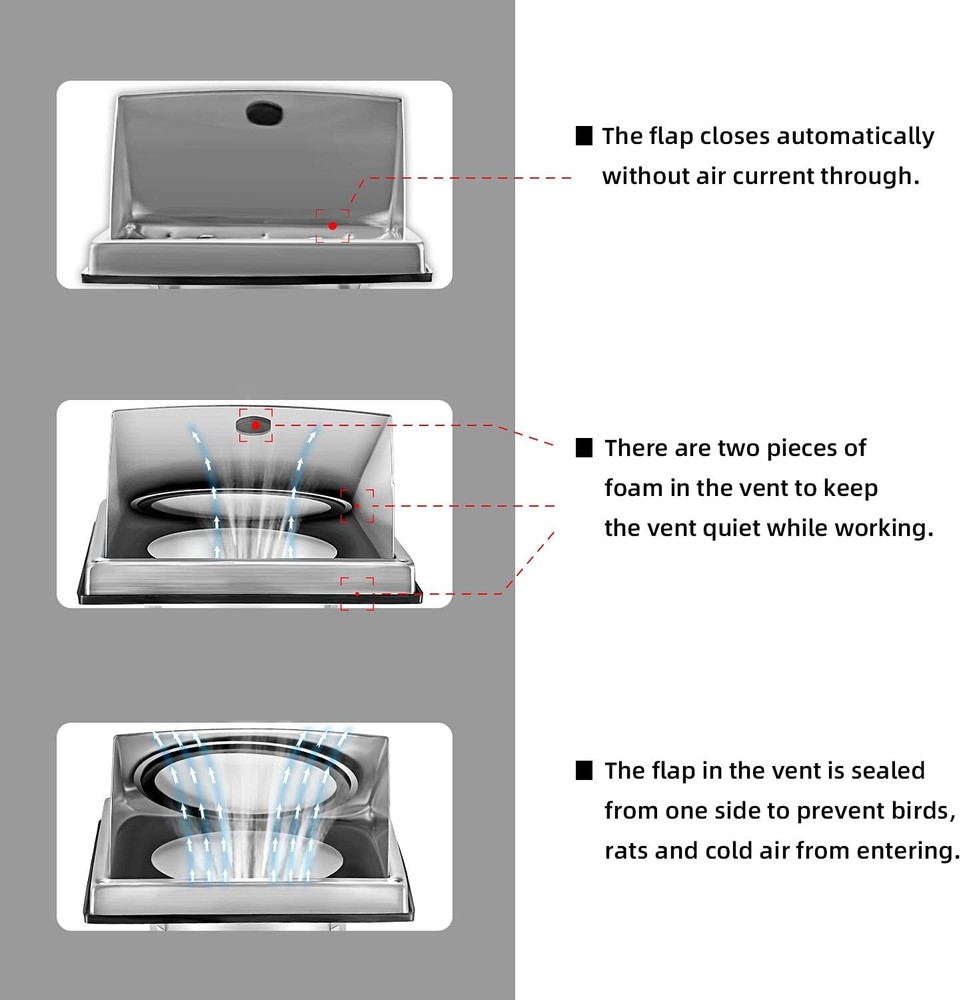 4-Inch External Extractor Wall Vent Cushioned Non Return Flap 100mm