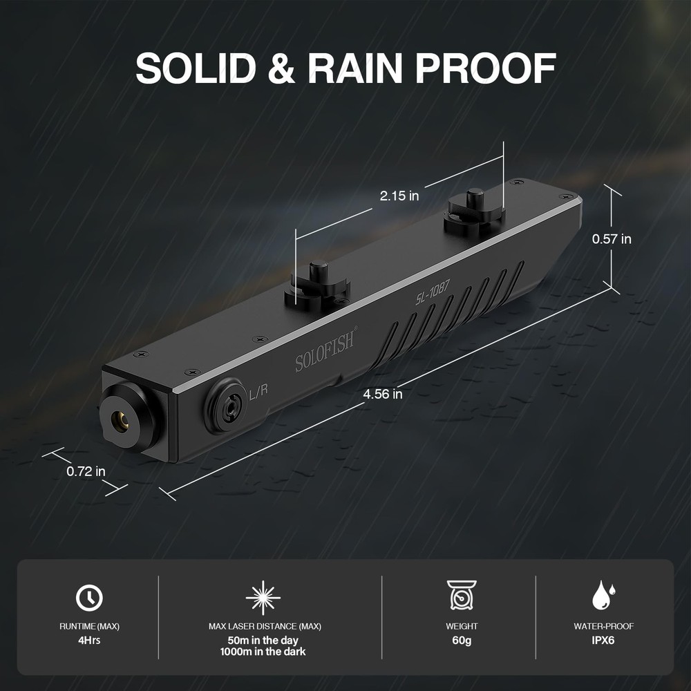 SOLOFISH Red Laser is Compatible with MLok, Lightweight Mlok