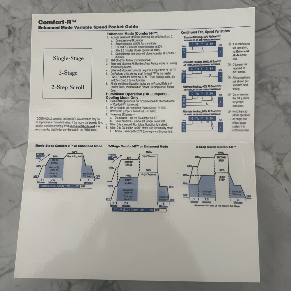 52245 DIGITAL PRESSURE/TEMPERATURE CHART