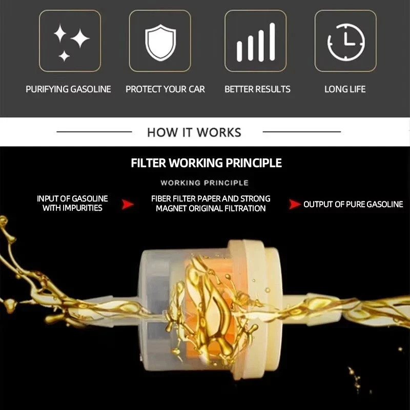 10pcs 1/4" Motorcycle Inline Gas Fuel Filter for Dirt Bike ATV UTV Snowmobile