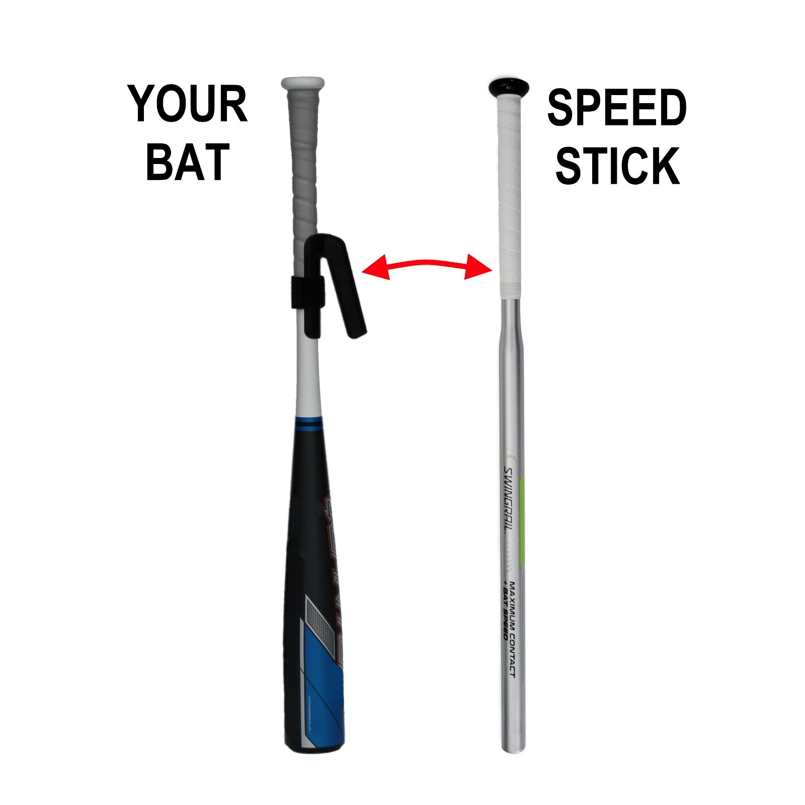 SWINGRAIL Swing Trainer + Speed Training Bat + 6 Balls
