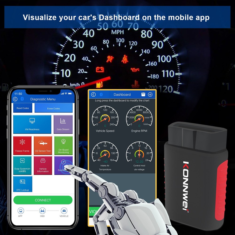 KONNWEI KDIAG Car OBD2 Reader Code Scanner Diagnostic ABS SRS Tool