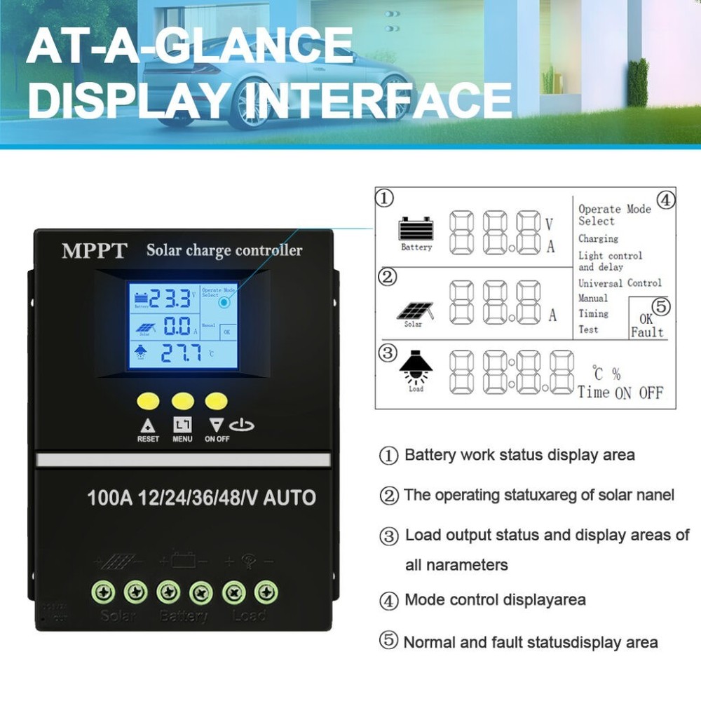 Helios Pro 100A MPPT Solar Charge Controller -SY10048