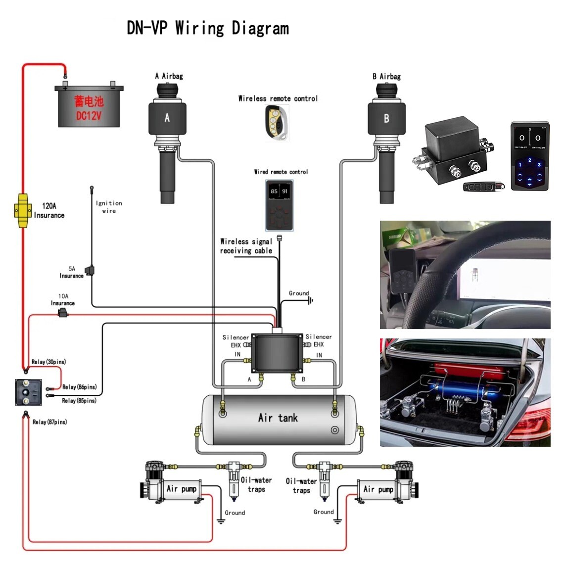Universal Auto Air Management Kit Economy Edition Three-Segment Memory