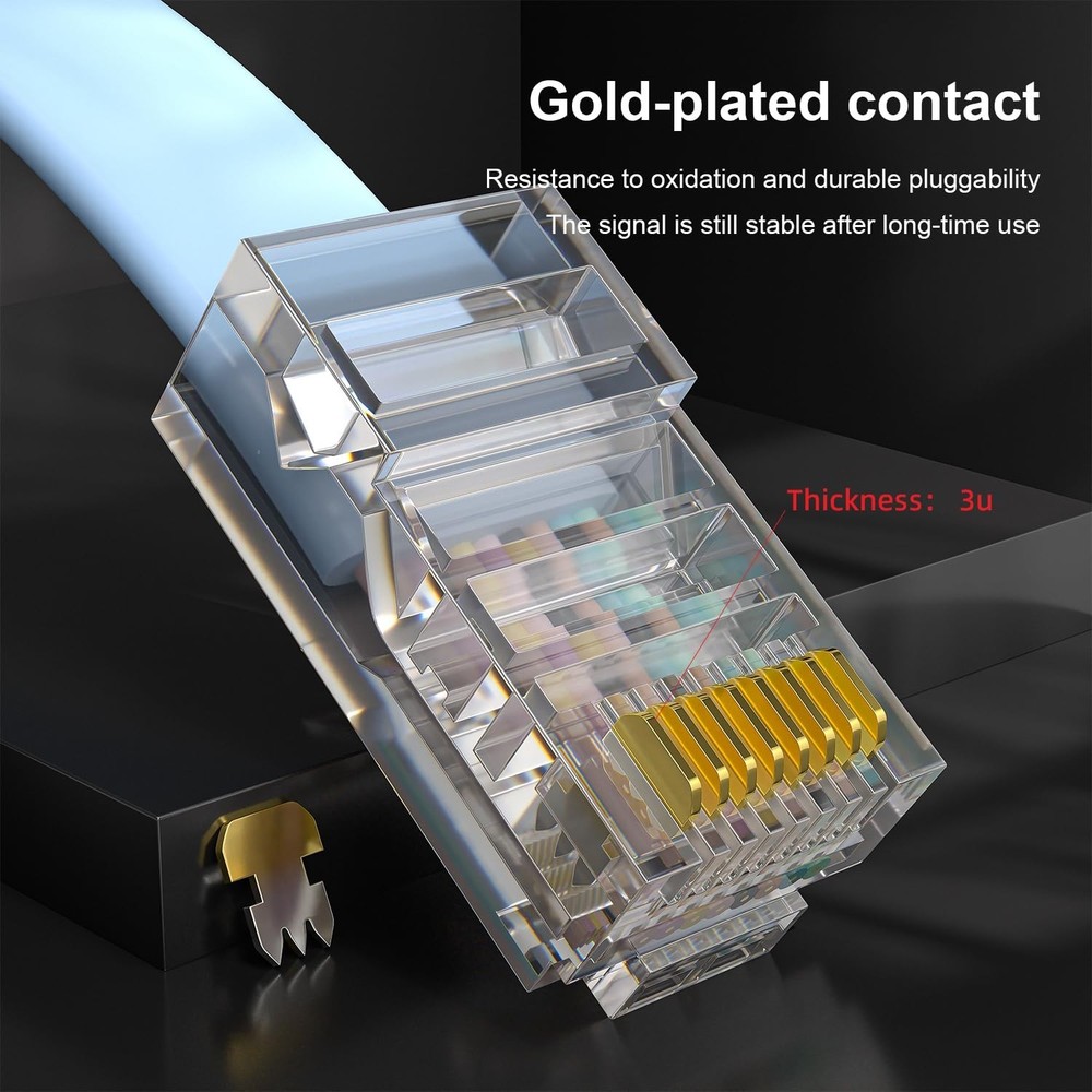 USB-C Console Cable 2-Pack for Cisco Routers