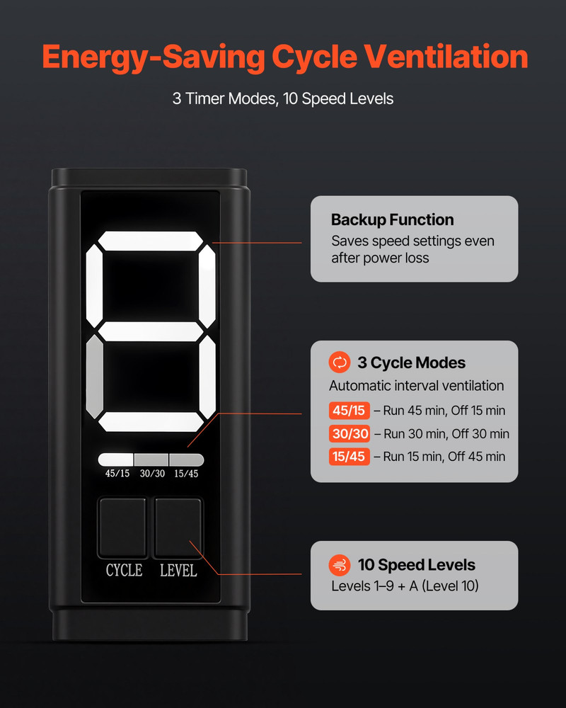 8" Inline Duct Fan 807 CFM EC Motor w/ 10-Speed Controller Timer Ventilation