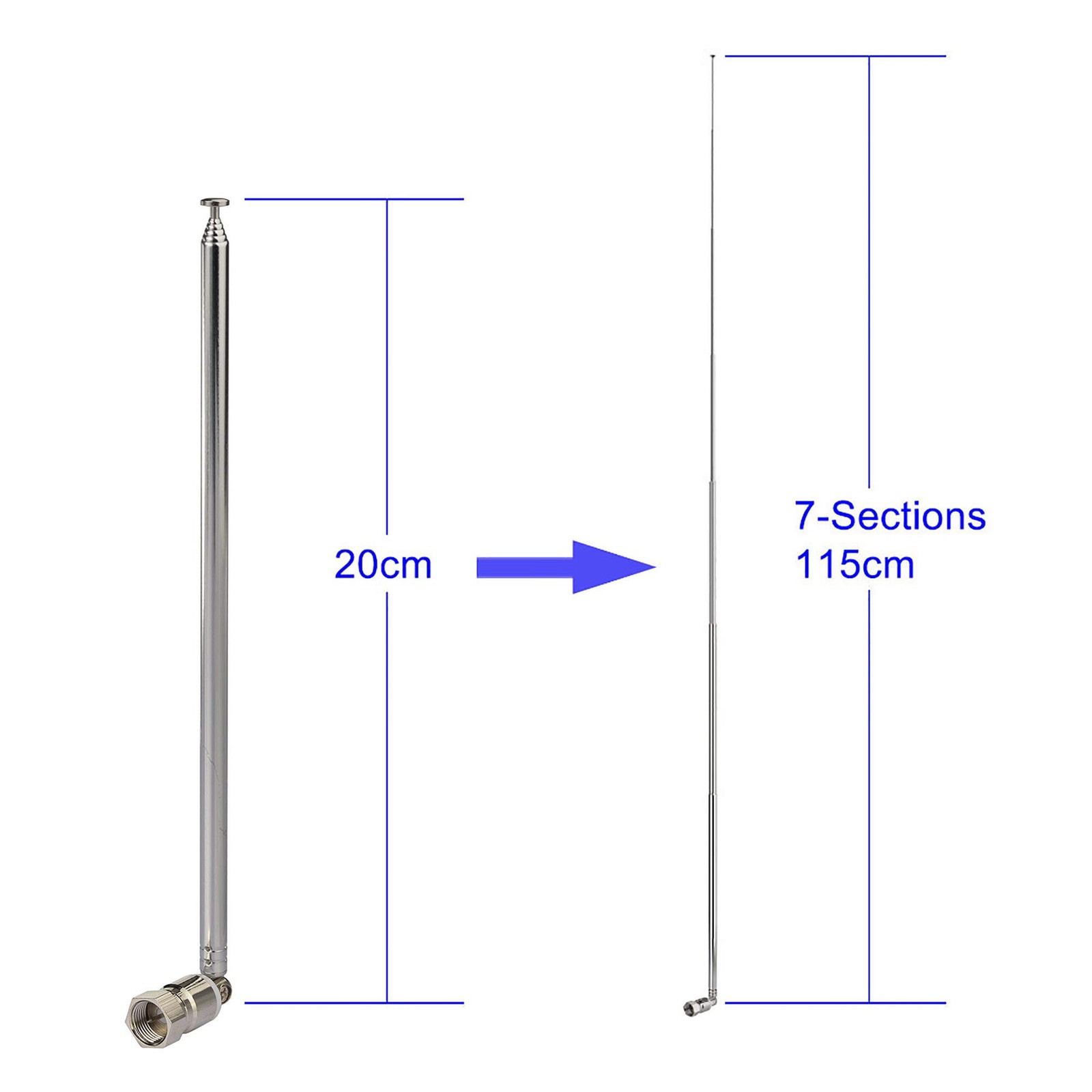 Bingfu 75 Ohm FM Antenna and AM 20cm-115cm Telescopic Kit