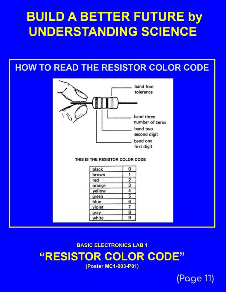 5th Grade- Lesson Plan #3 "Resistor Color Code" Science-Electronics