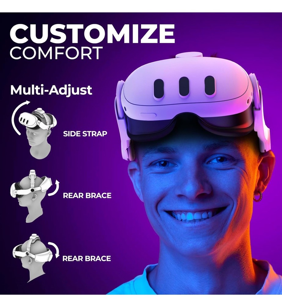 DESTEK Head Strap Compatible with Quest 3 Accessories, Enhanced Support