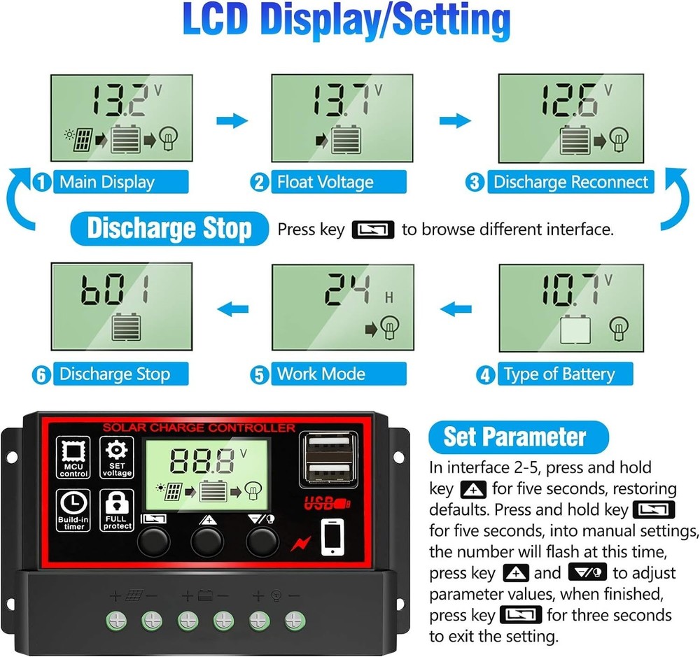 Intelligent 30A Solar Charge Controller with Dual Ports & LCD - Safe & Efficient