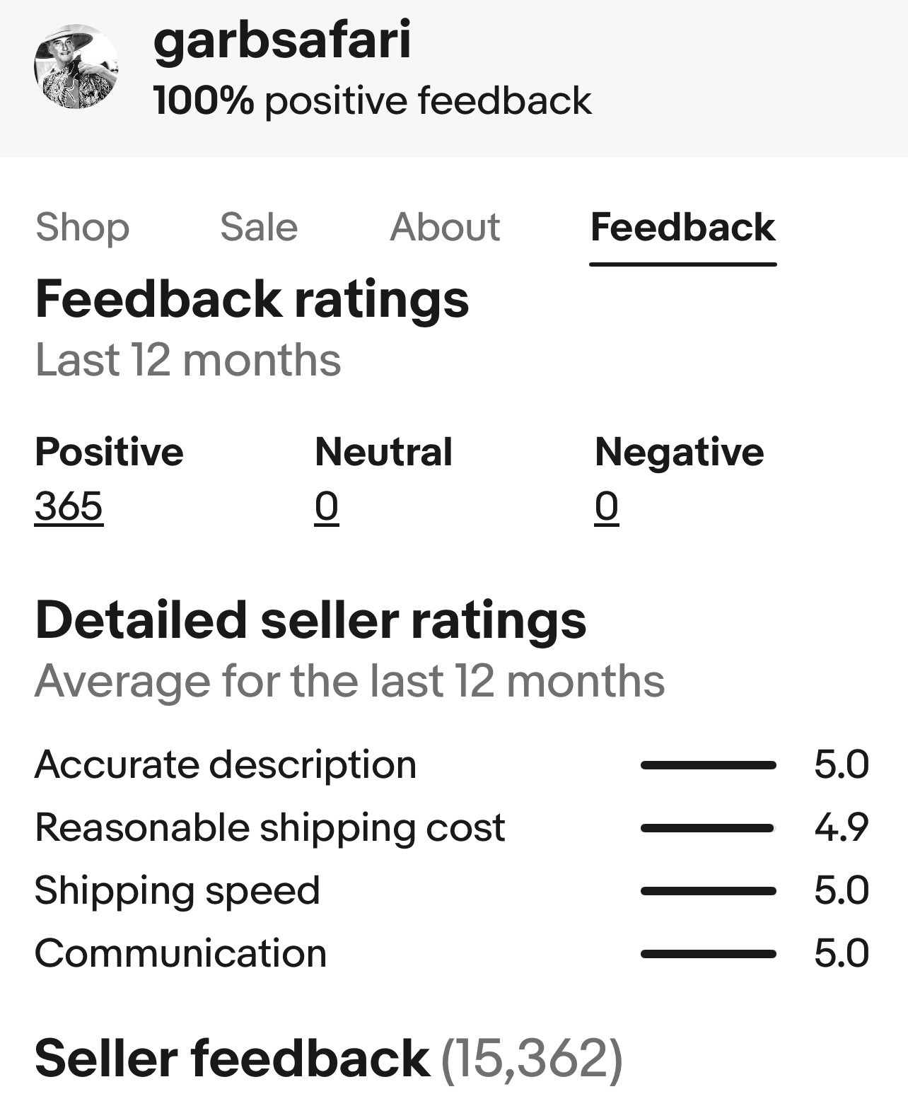 San Francisco Tourist Attractions 5 Vtg Cocktail Glass Lot 70s Coit Golden Gate