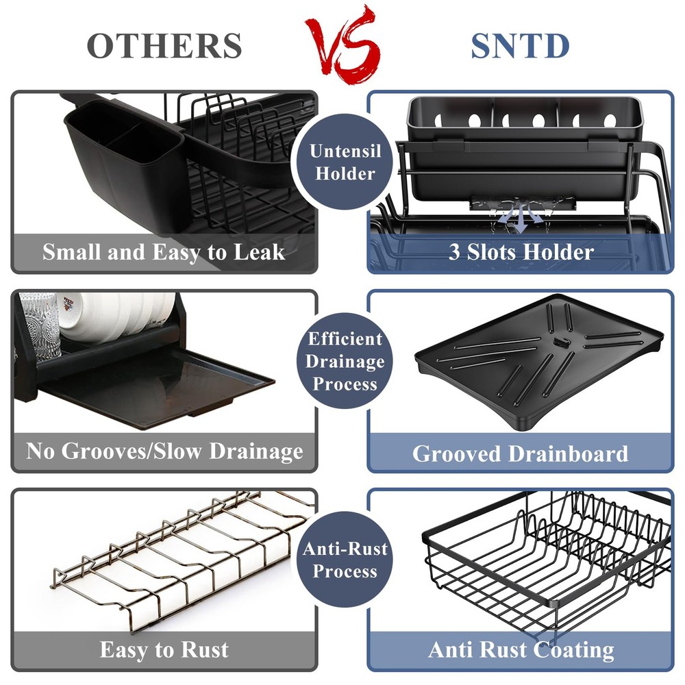 Dish Drying Rack - Rust Resistant Dish Drainer for Kitchen Counter with Drain...