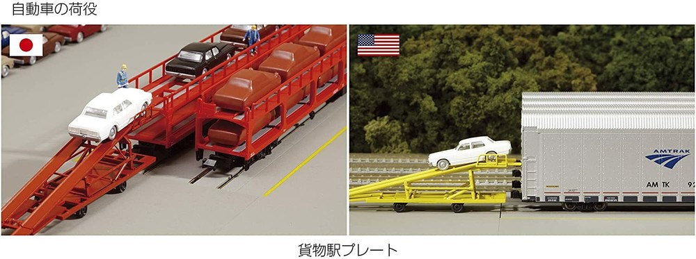 23-142 Freight Depot Plate Basic Set