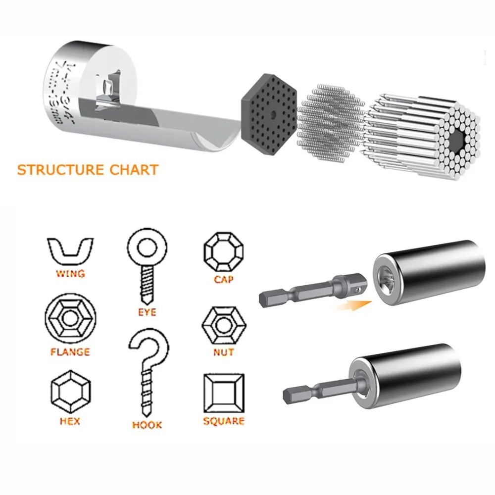 Universal SOCKET Wrench Tool 1/4-3/4 7mm-19mm Magic Grip Alligator Adapter Set