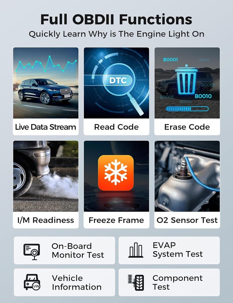 Autel MaxiAP AP2500E OBD2 Scanner Dongle Wireless Bluetooth Diagnostic Tool Code