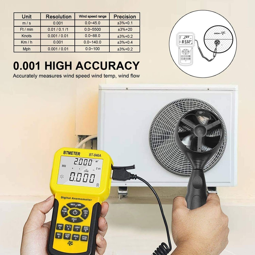 HOLDPEAK Pro HVAC Anemometer Measures Wind Speed Wind Flow Wind Temperature CFM