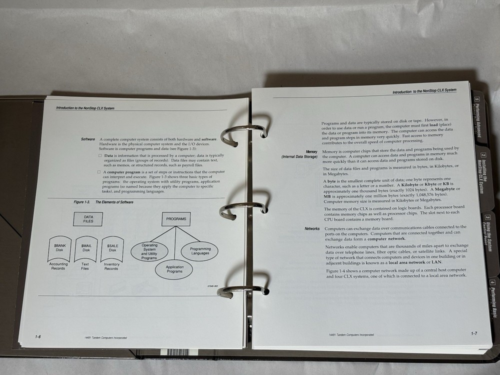Tandem Computers NonStop CLX Local Operations Manual c. 1986 Binder System