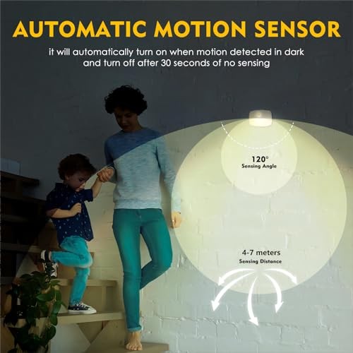 Motion Sensor Night Light Plug in 4 Pack,10-60Lm Stepless Dimming,3 Light