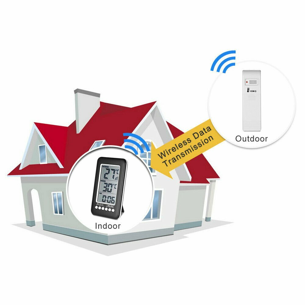 Indoor Outdoor Digital Thermometer Clock Temperature Meter Wireless Transmitter