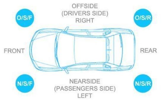 2017 Citroen Dispatch 2.0HDI Drivers Offside Front Door Hinge Hinges (BLUE)