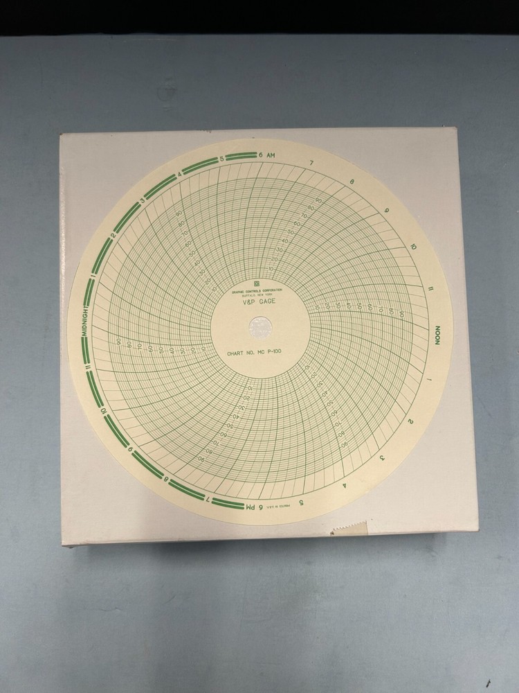 Graphic Controls P100 8" Recording Chart