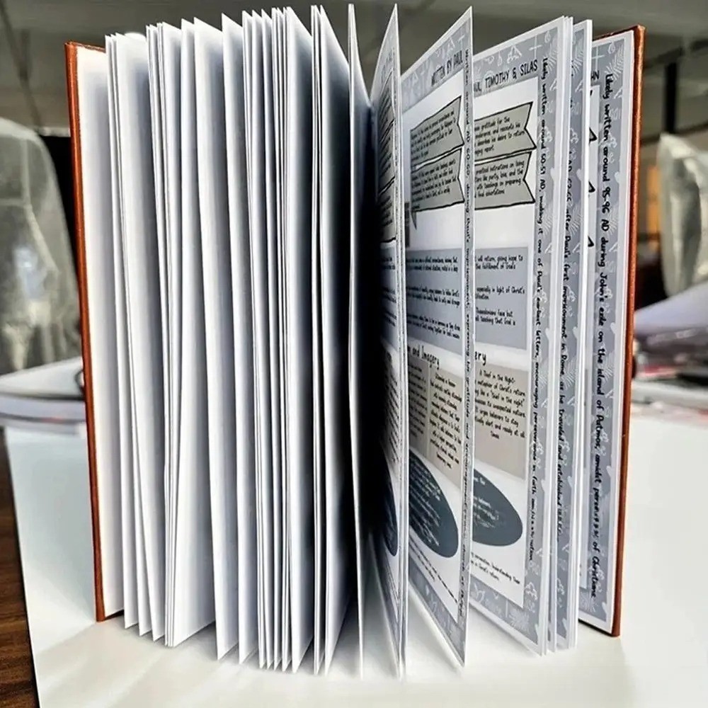 66-Page Bible Study Guide, Daily Devotional Journal,Study Notebook Based Planner