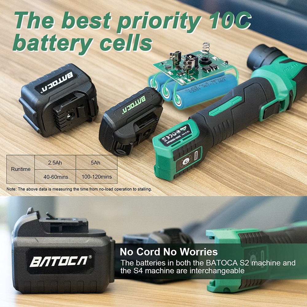 BATOCA S4 Cordless Car Polisher Buffer Sander Polishing Machine 1" 3" Deatiling