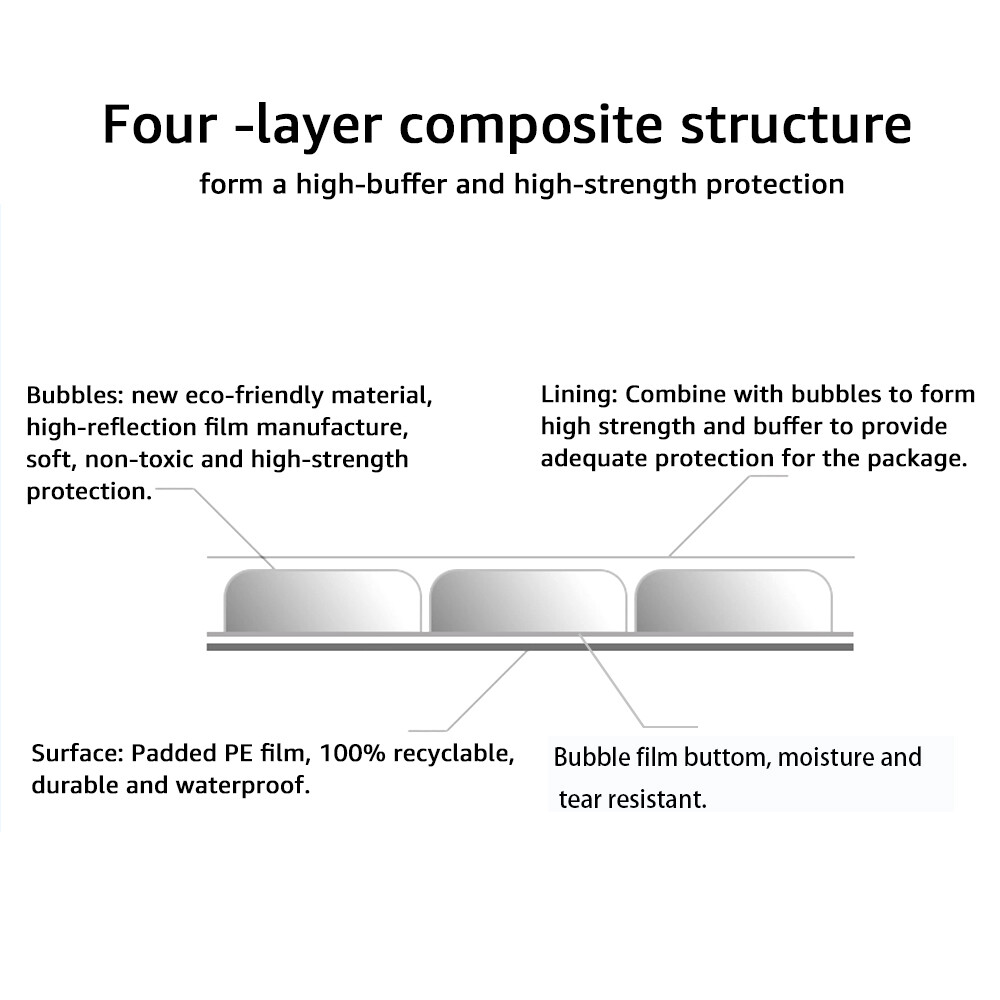 200PCs Poly Mailer Bubble Mailers 4 Layers Padded Envelopes Self Sealing