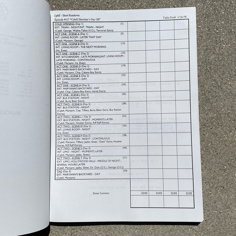 CYBILL 1998 TV Series SET Production Used Scripts Table Final Revised A/O Drafts