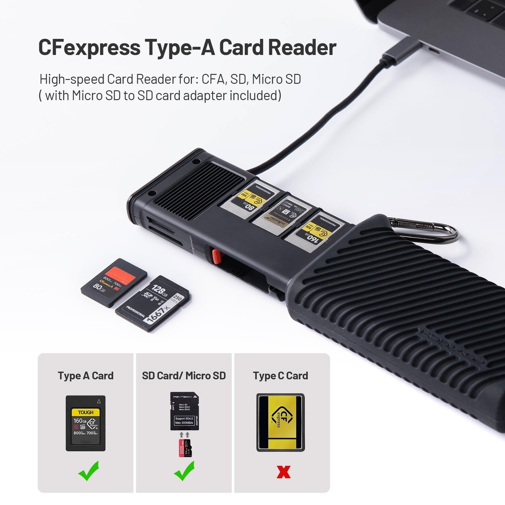 CreateMate USB 3.2 CFexpress A/B Card Reader 10GBps SD Card Reader for Photog...