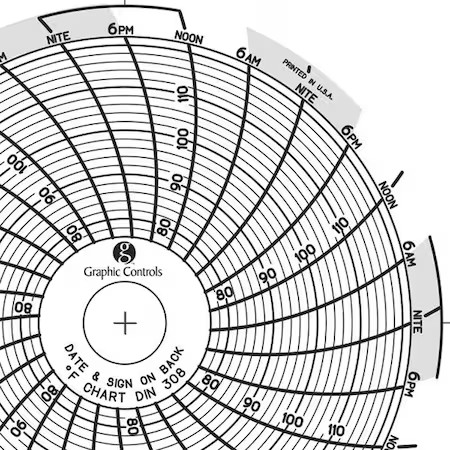 Graphic Controls Chart 308 Circular Paper Chart, 7 Day, Pk60