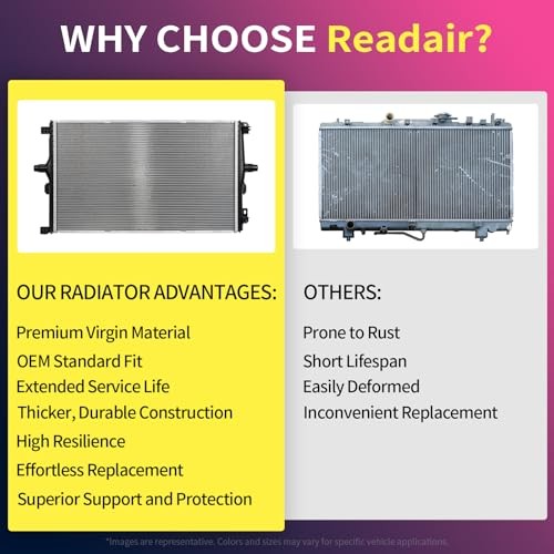 Engine Coolant Radiator Assembly Compatible with Dodge Ram 1500, Ram RAD:13129
