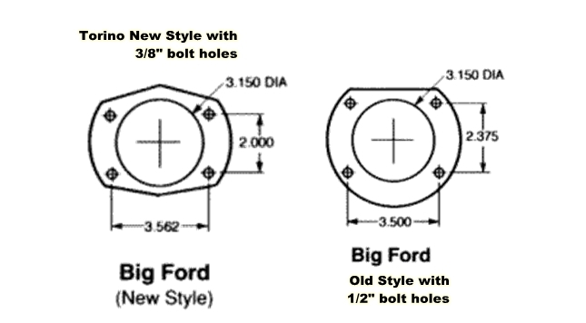 Street Rod Bolt On Rear Disc Brake Kit with Emergency Brake Calipers by PEM