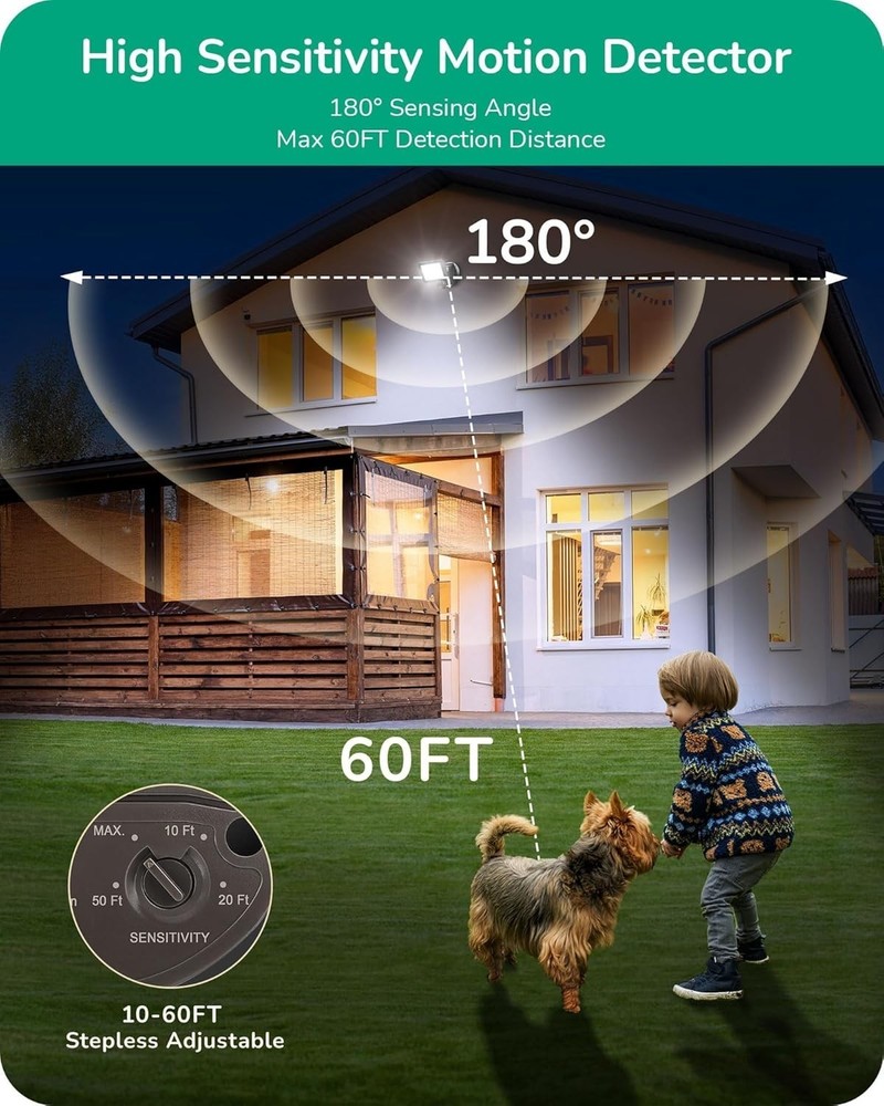 180-Degree Adjustable Motion Sensor for Security Floodlights - Listed, Black