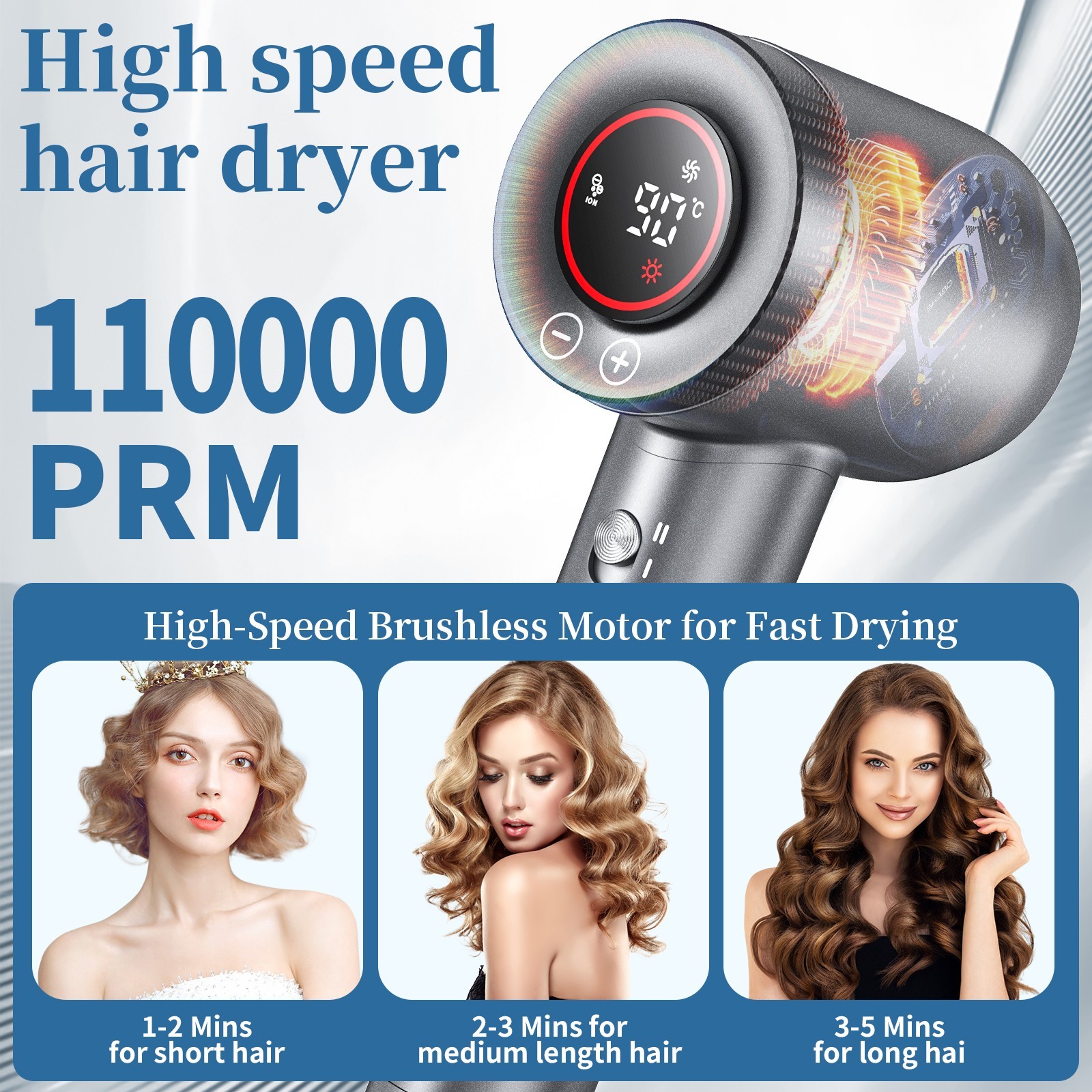 Professional Ionic Hair Dryer - Fast Drying Salon Blow Dryer Quiet & Lightweight