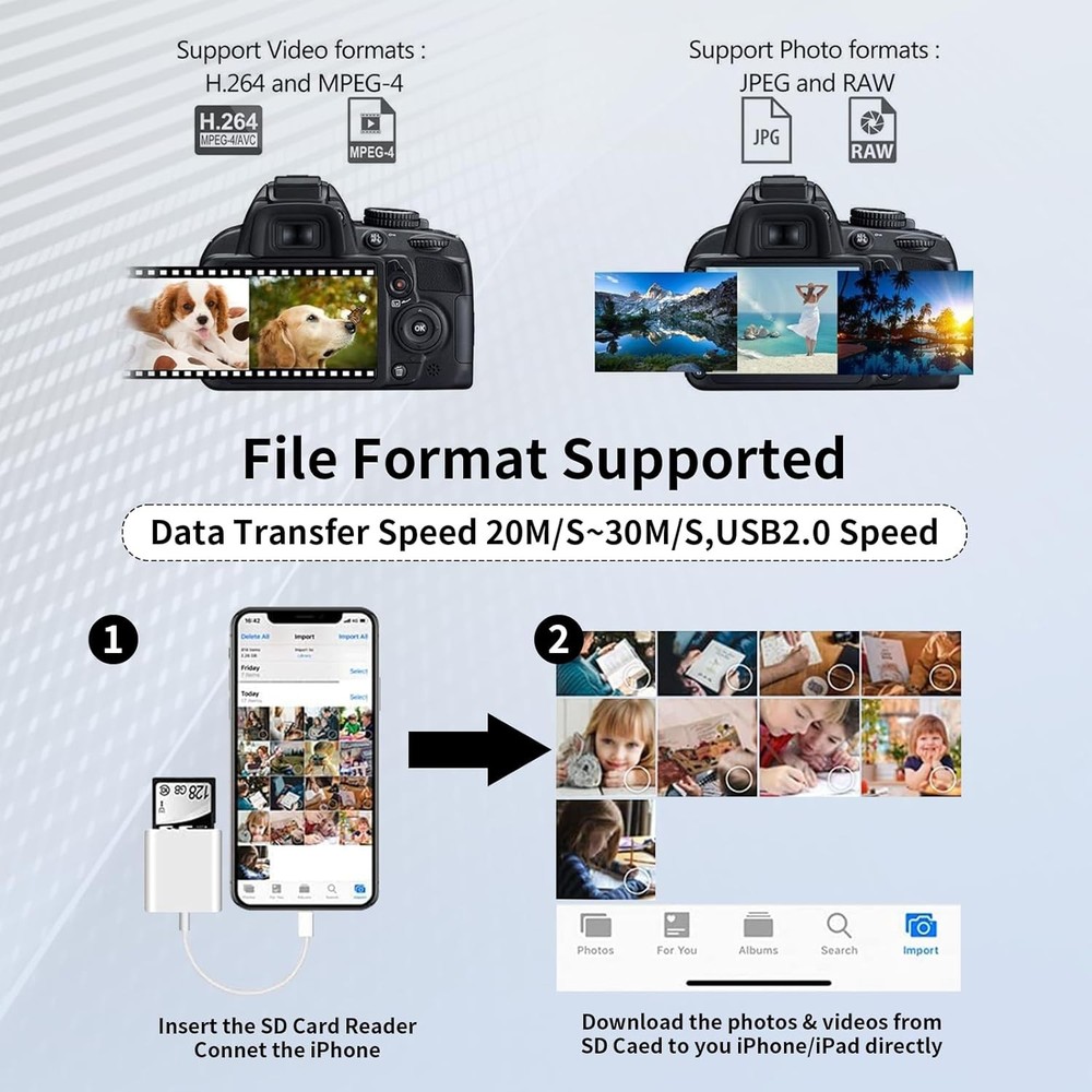 USB C SD Card Reader for iPhone 15 16/iPad/MacBook/Mac,Type C Memory Trail Camer