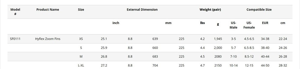 TUSA Hyflex Zoom Split Diving Fins with Adjustable Bungee Strap - Compact